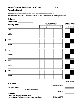 of all match score sheets